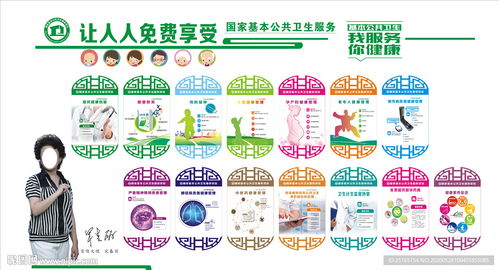 國家基本公共衛(wèi)生服務(wù)設(shè)計(jì)圖在環(huán)境工程中的關(guān)鍵作用